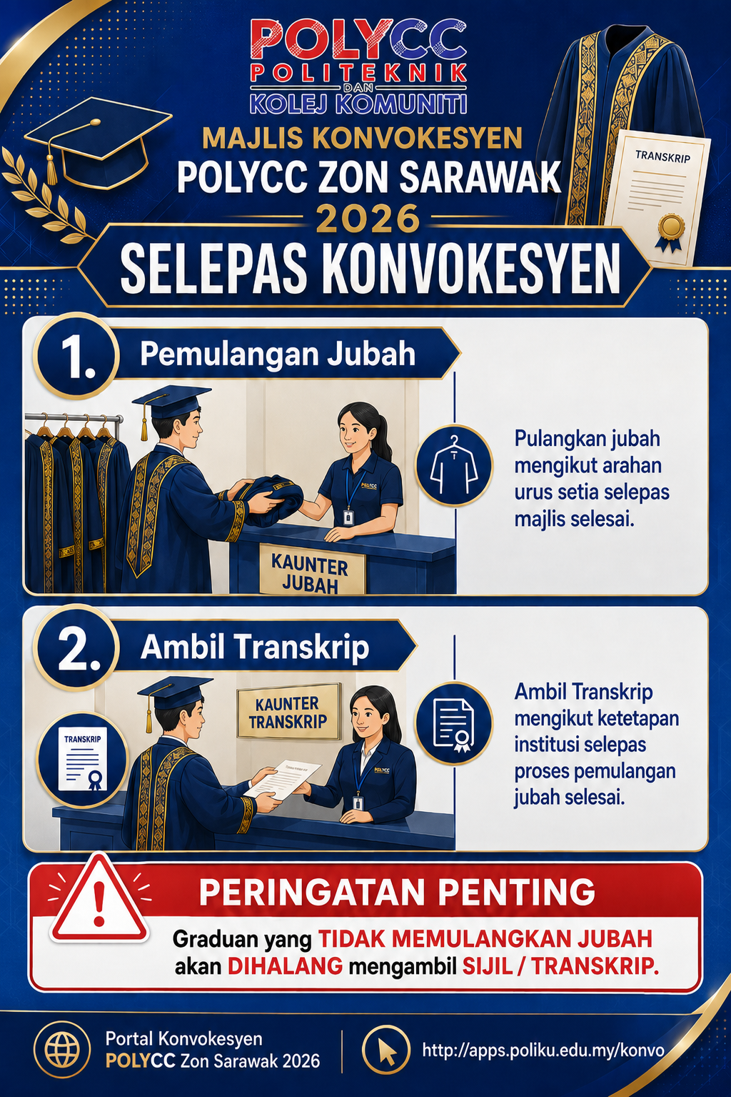 Selepas Majlis Konvokesyen